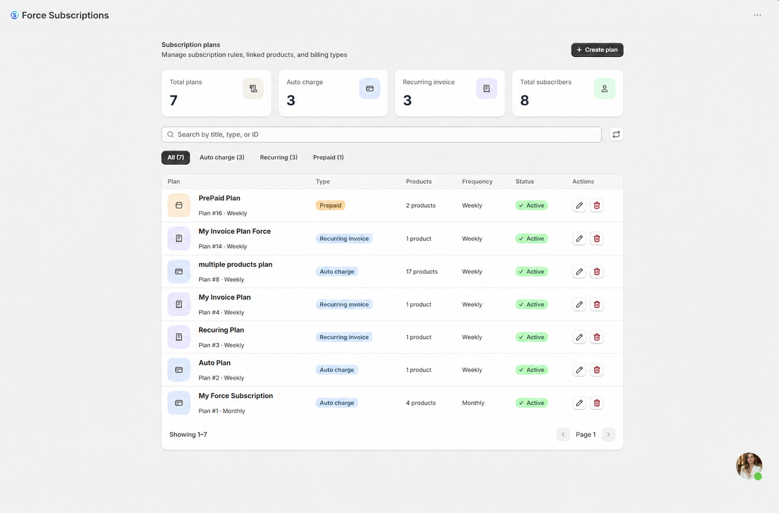 Build Subscription Offers for Every Product