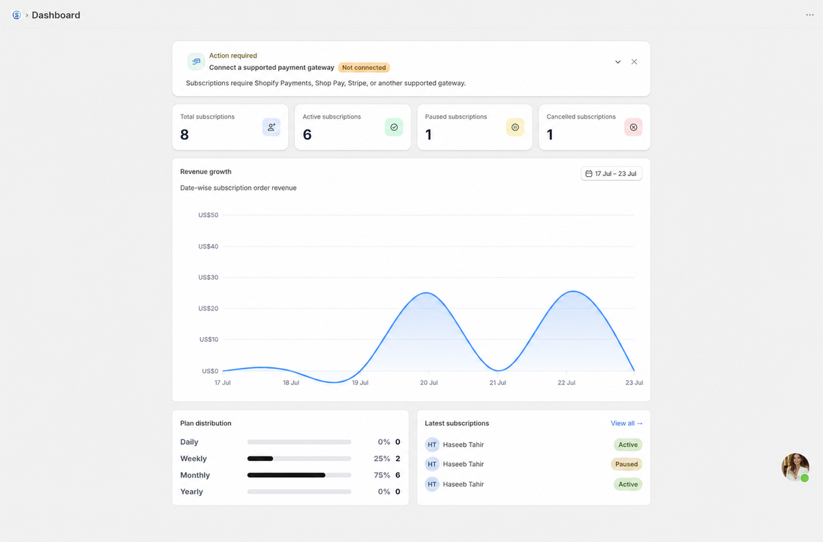 Understand Every Subscription Metric