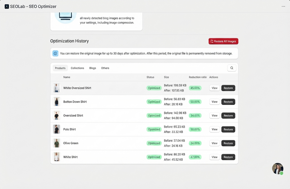 Reward Performance with Flexible Commissions