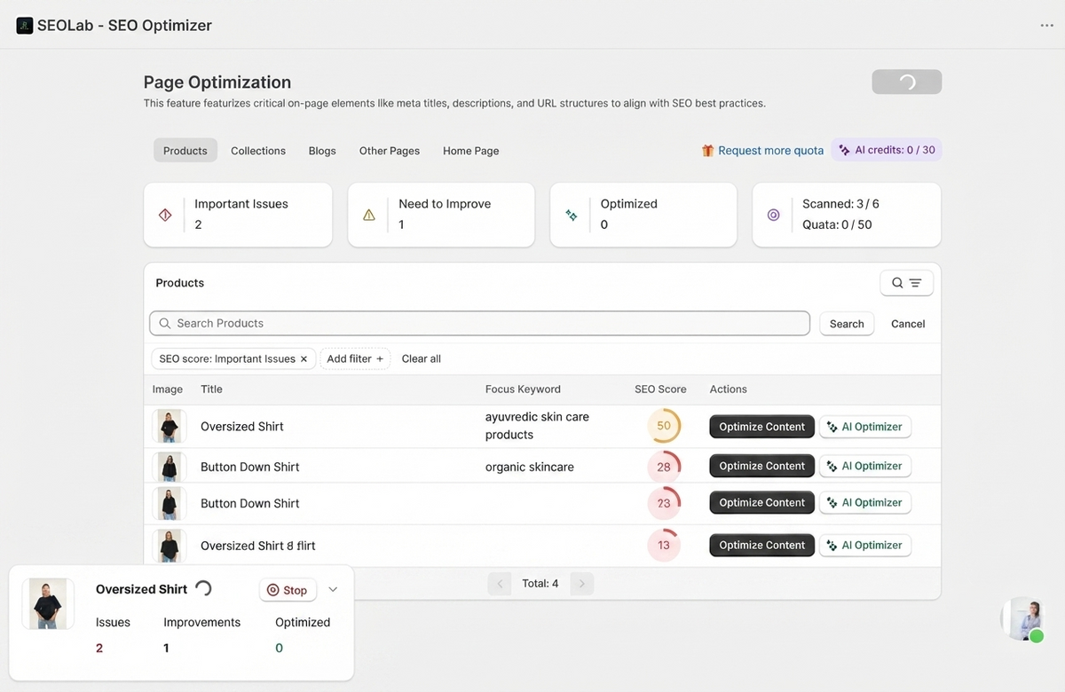 Manage Your Retail Team from One Place