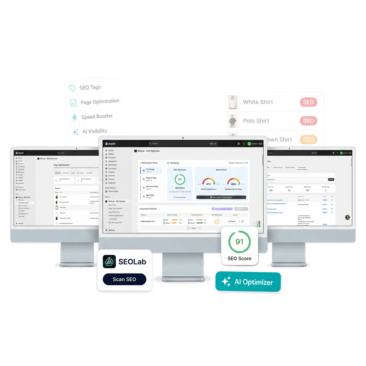 POS Team Force Management dashboard for Shopify POS