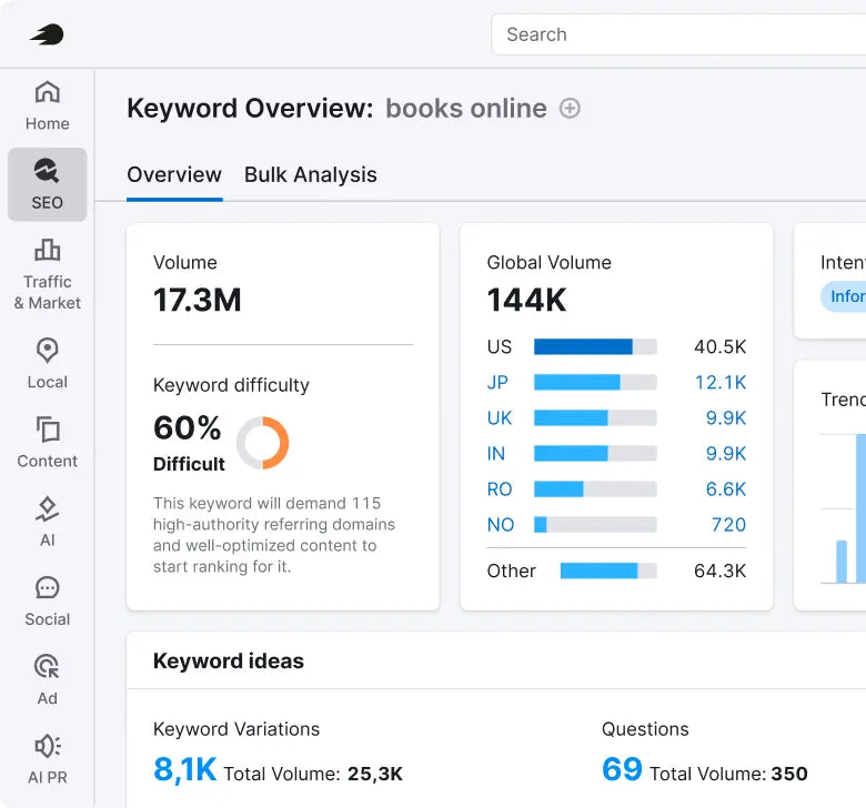 Outrank the rest
with better SEO