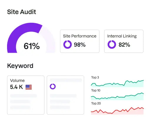 Grow your digital
brand visibility